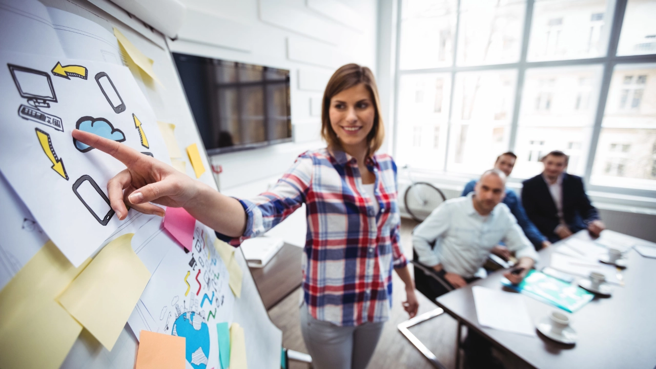Bildung, Frau, Tafel