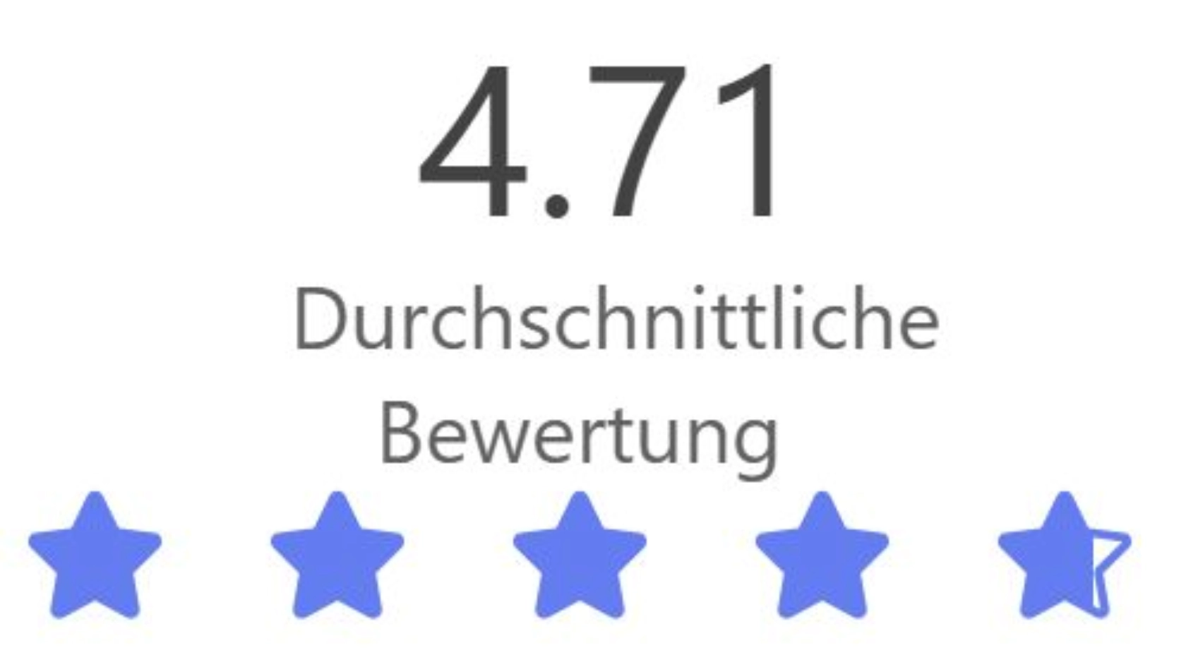 Köln brilliert mit 4,7 von 5 möglichen Punkten im Voting der Teilnehmenden.