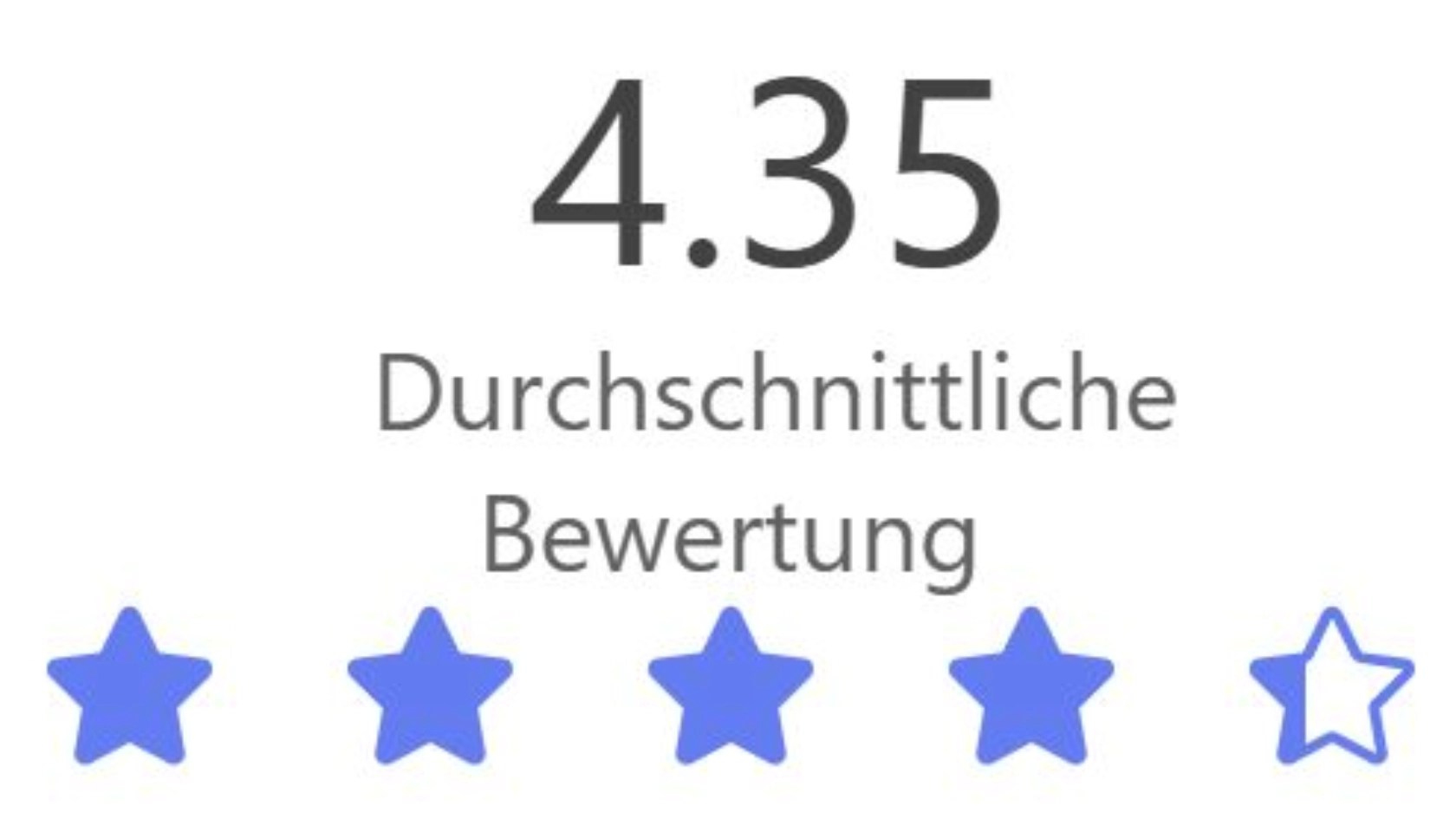 4,35 von 5 möglichen Punkten für die Bildungstagung