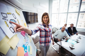 Prüferseminare, Workshops & Tagungen