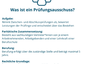 Prüfungsausschuss-Kurzbeschreibung