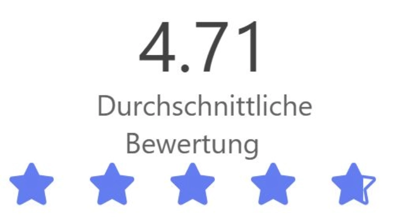 Köln brilliert mit 4,7 von 5 möglichen Punkten im Voting der Teilnehmenden.