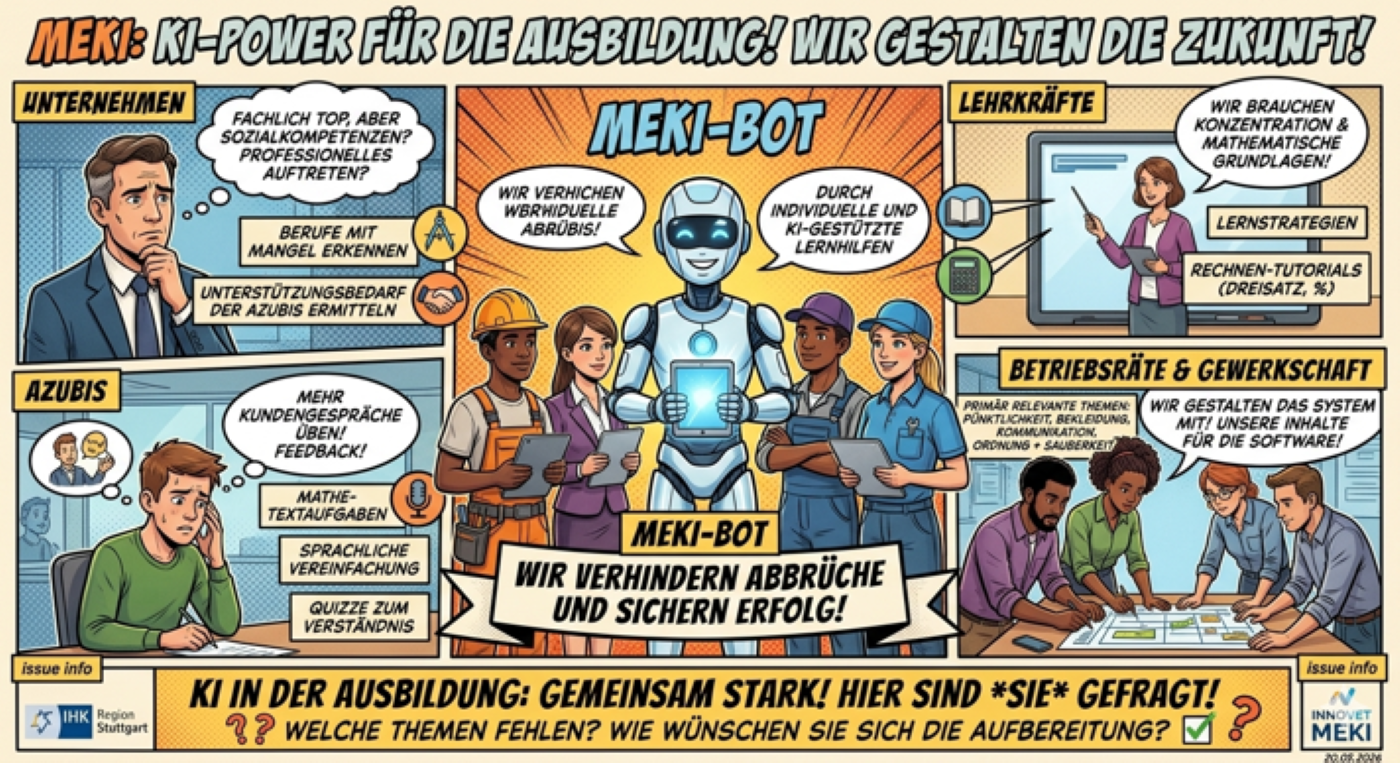 Zusatzqualifikation