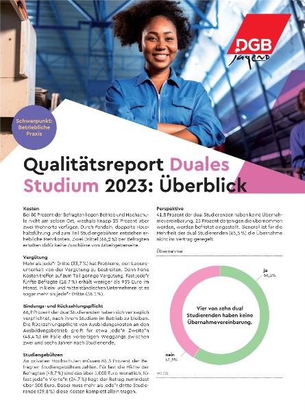 2023_Factsheet – Die wichtigsten Infos
