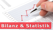 Bilanz_und_Statistik