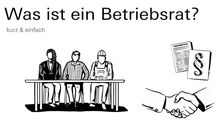 Boeckler_Schule-Was_ist_BR